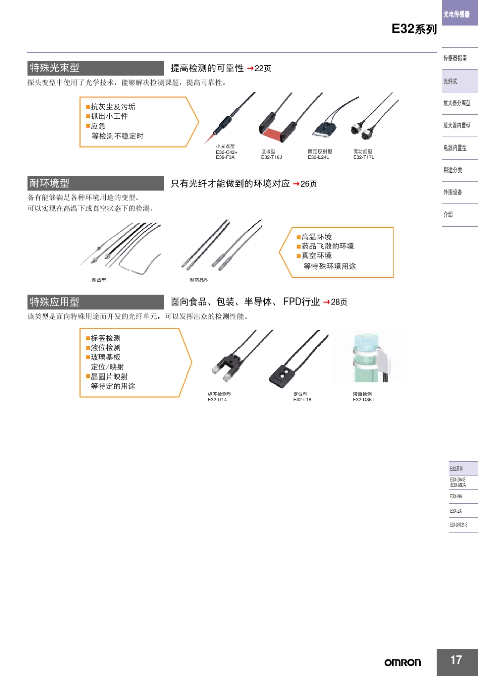 欧姆龙光纤传感器E32资料_第2页