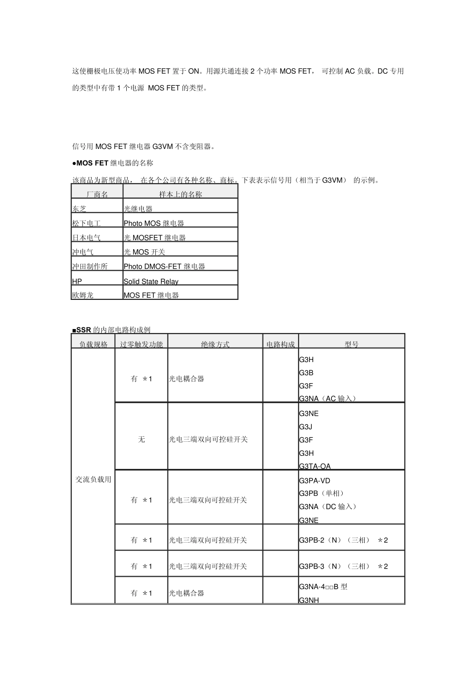 欧姆龙固态继电器工作原理_第3页