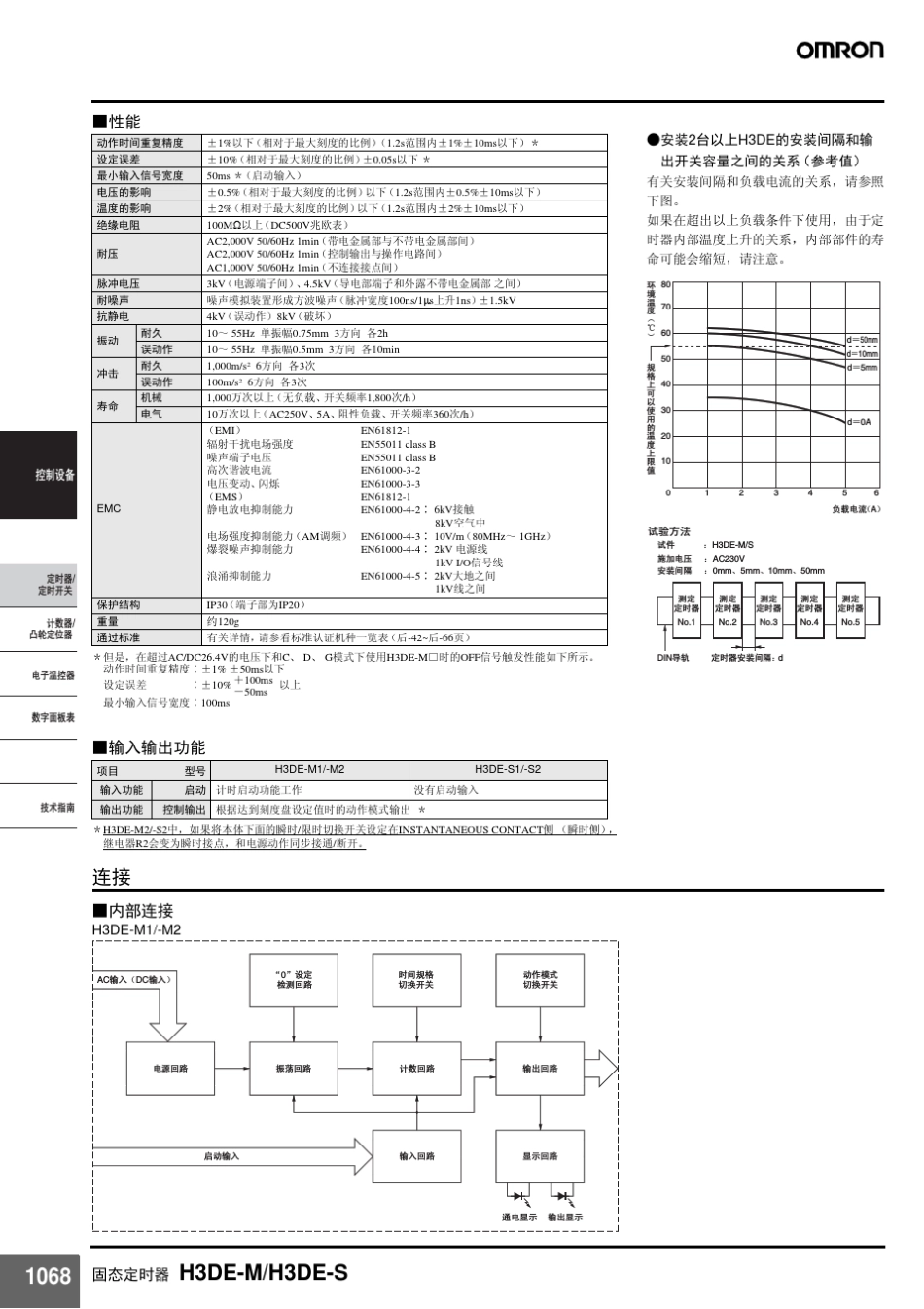 欧姆龙时间继电器h3de_第3页