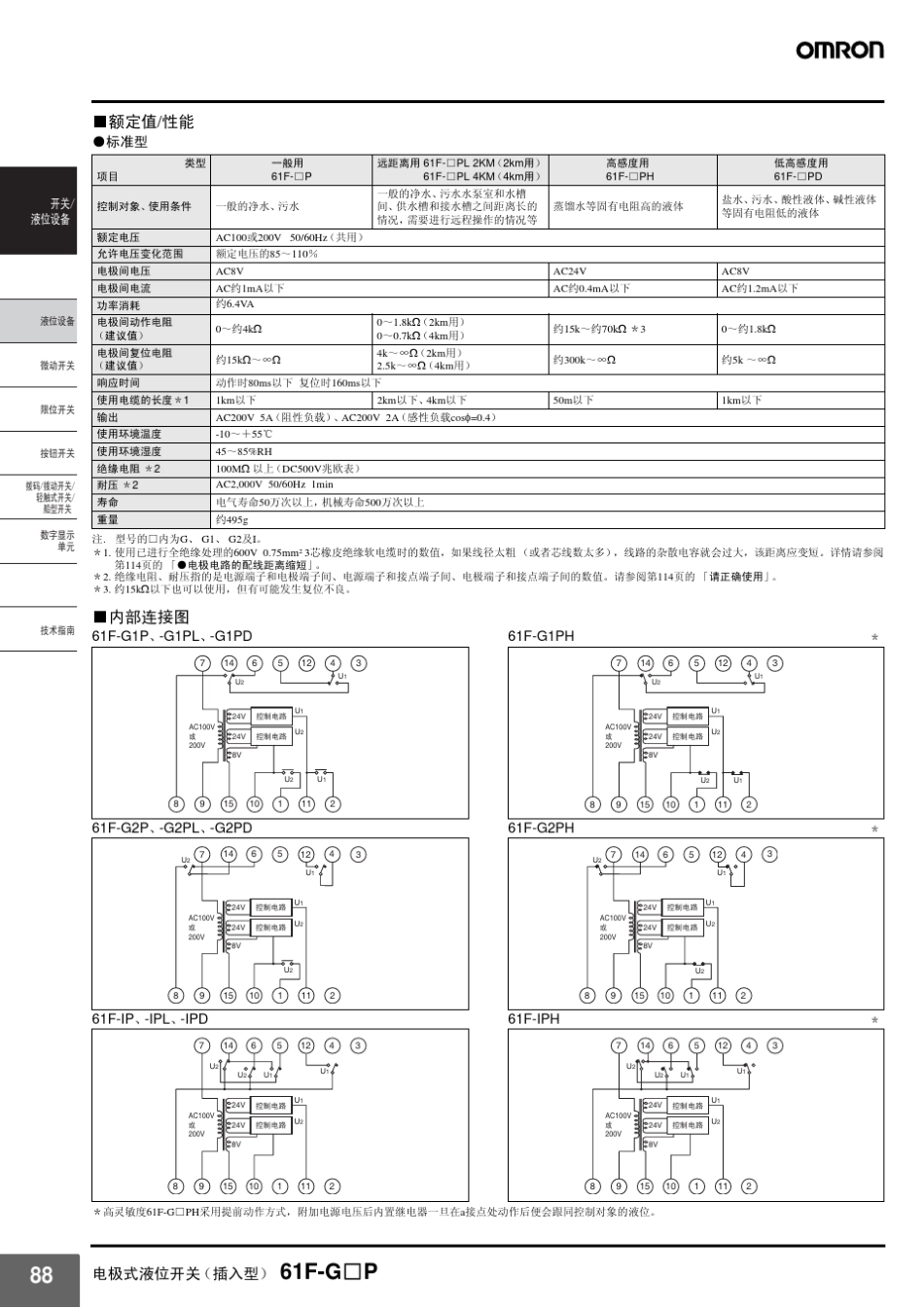 欧姆龙液位开关_第2页