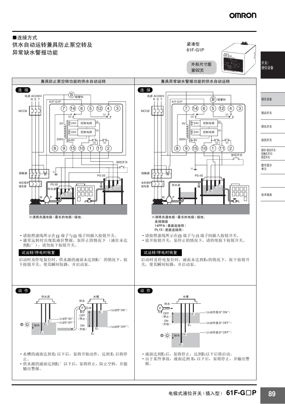 欧姆龙液位开关_第3页