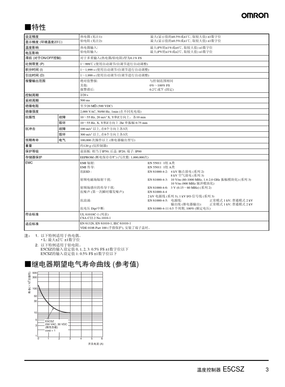 欧姆龙温度控制器中文手册_第3页