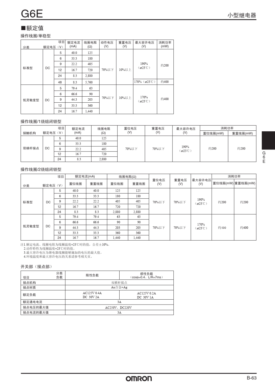 欧姆龙继电器G6E_第2页