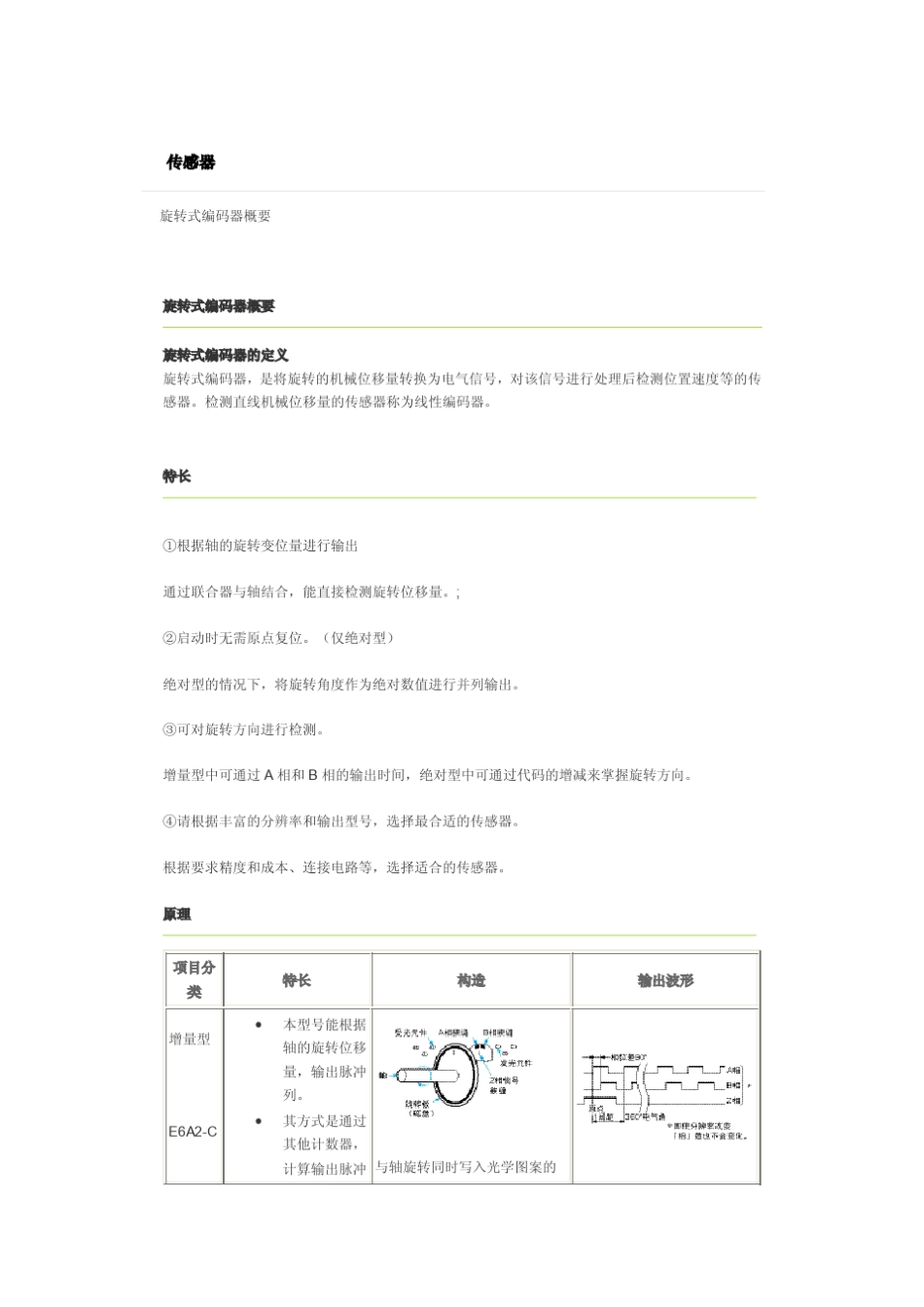 欧姆龙绝对编码器_第1页