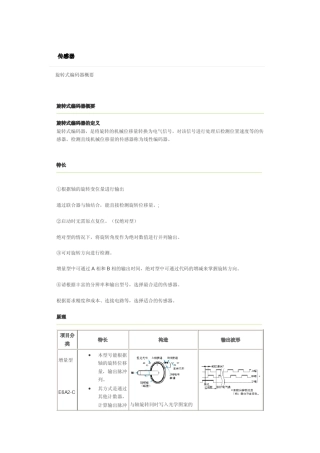 欧姆龙绝对编码器