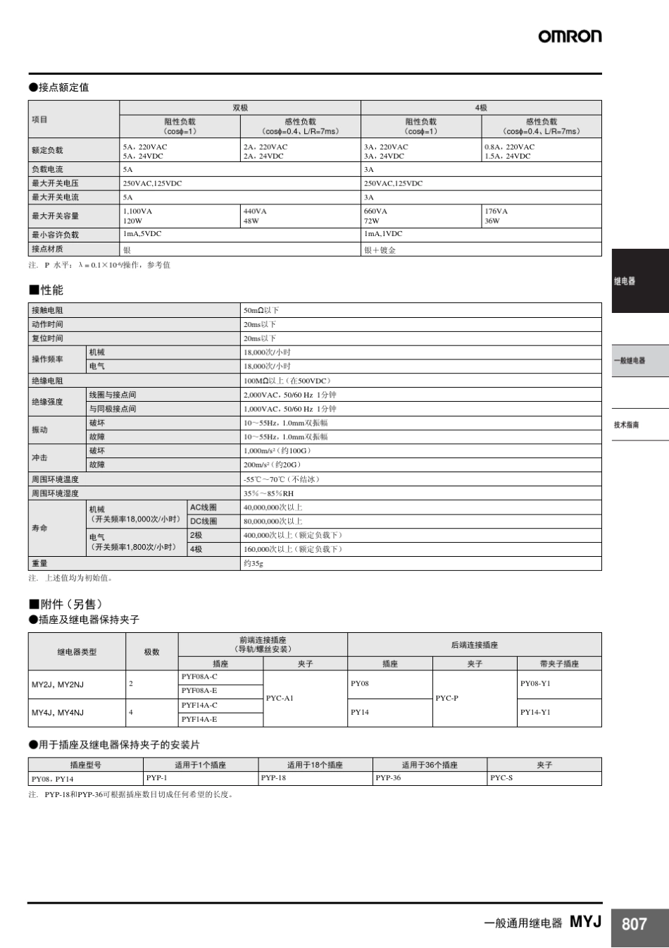欧姆龙继电器MYJ说明书_第2页
