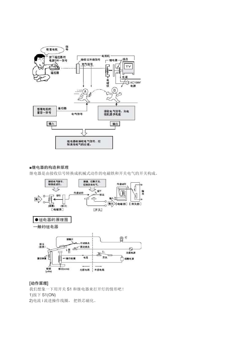 欧姆龙电磁继电器的选型和使用教程_第2页