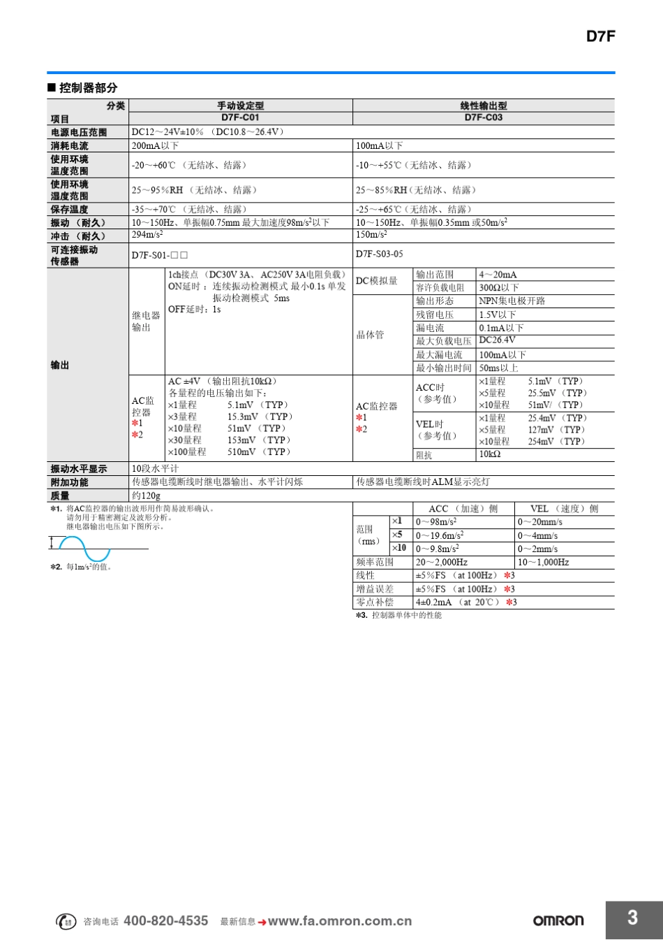 欧姆龙震动传感器_第3页