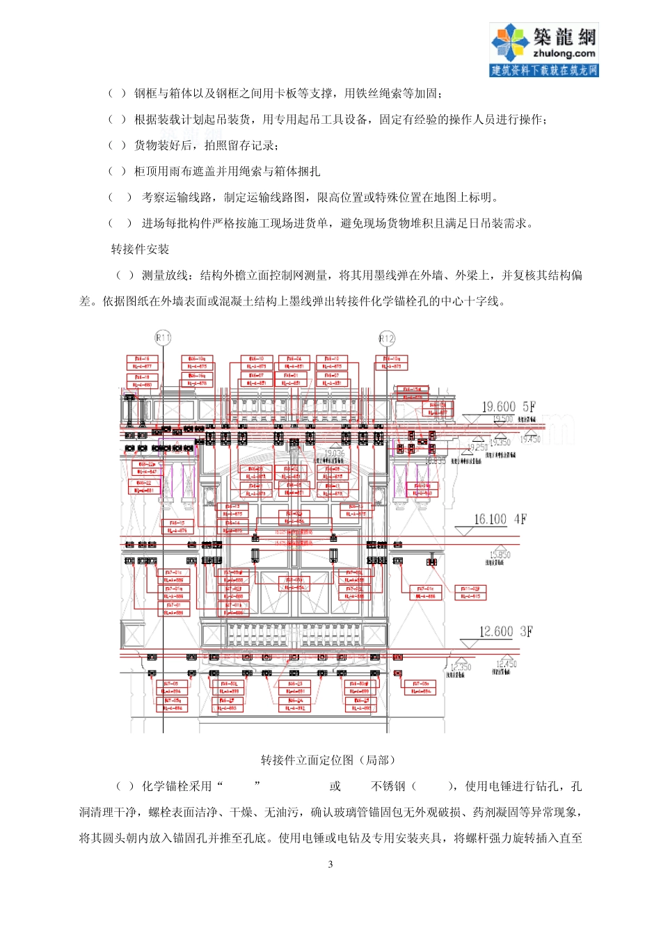 欧式古典外檐grc装饰构件安装施工工法_secret_第3页