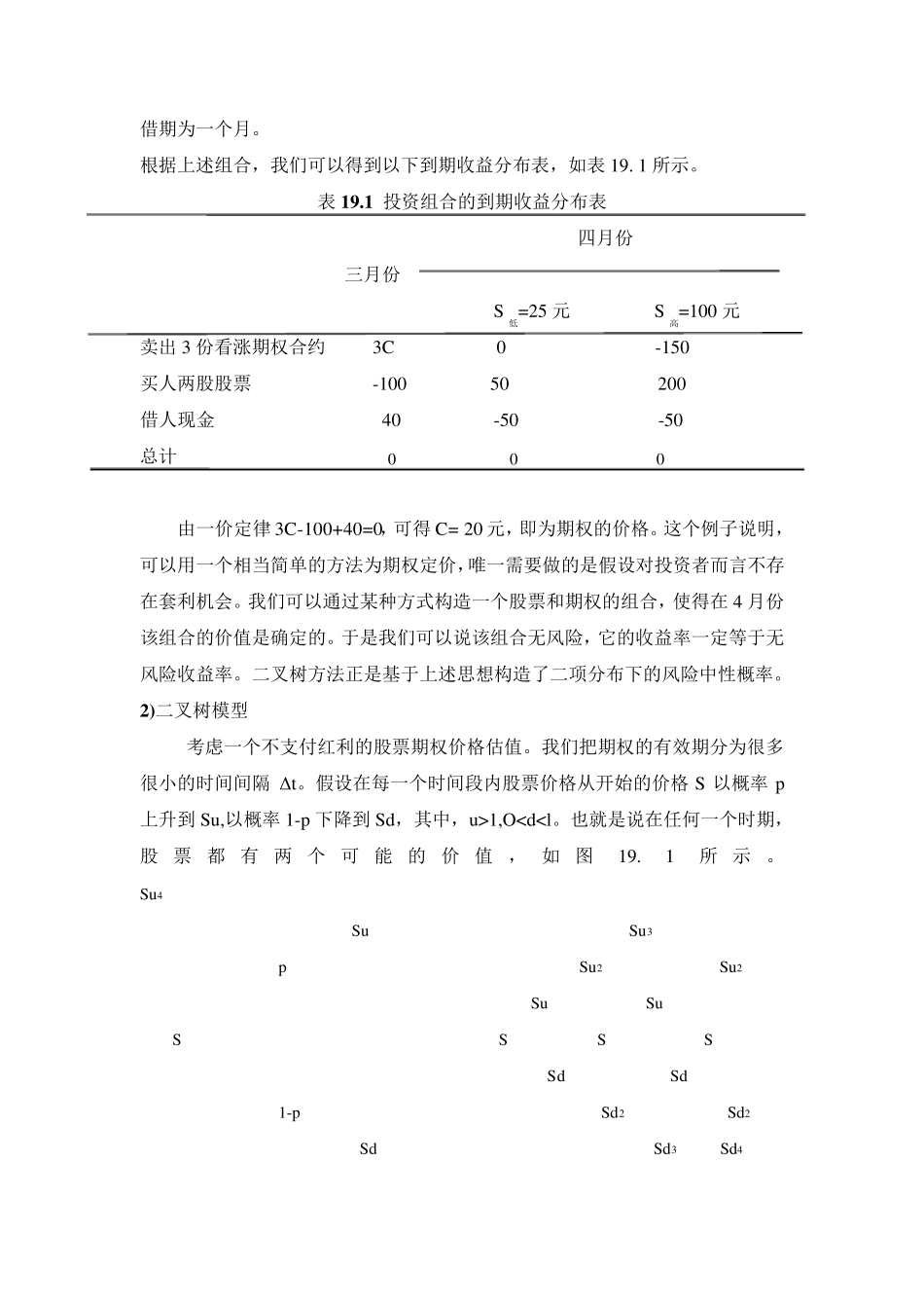 欧式看涨期权二叉树定价_第2页