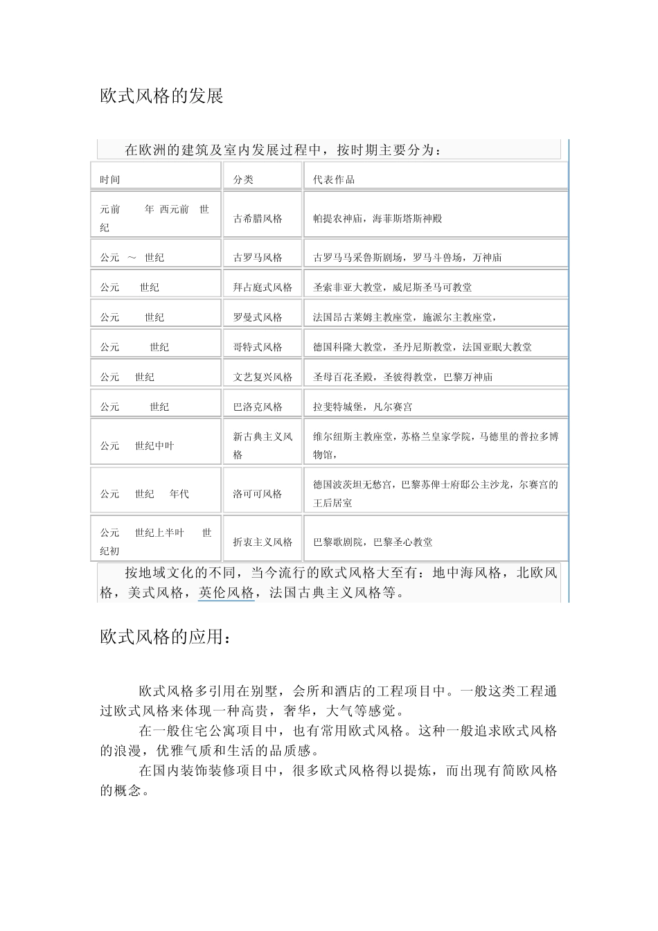 欧式风格简介_第3页