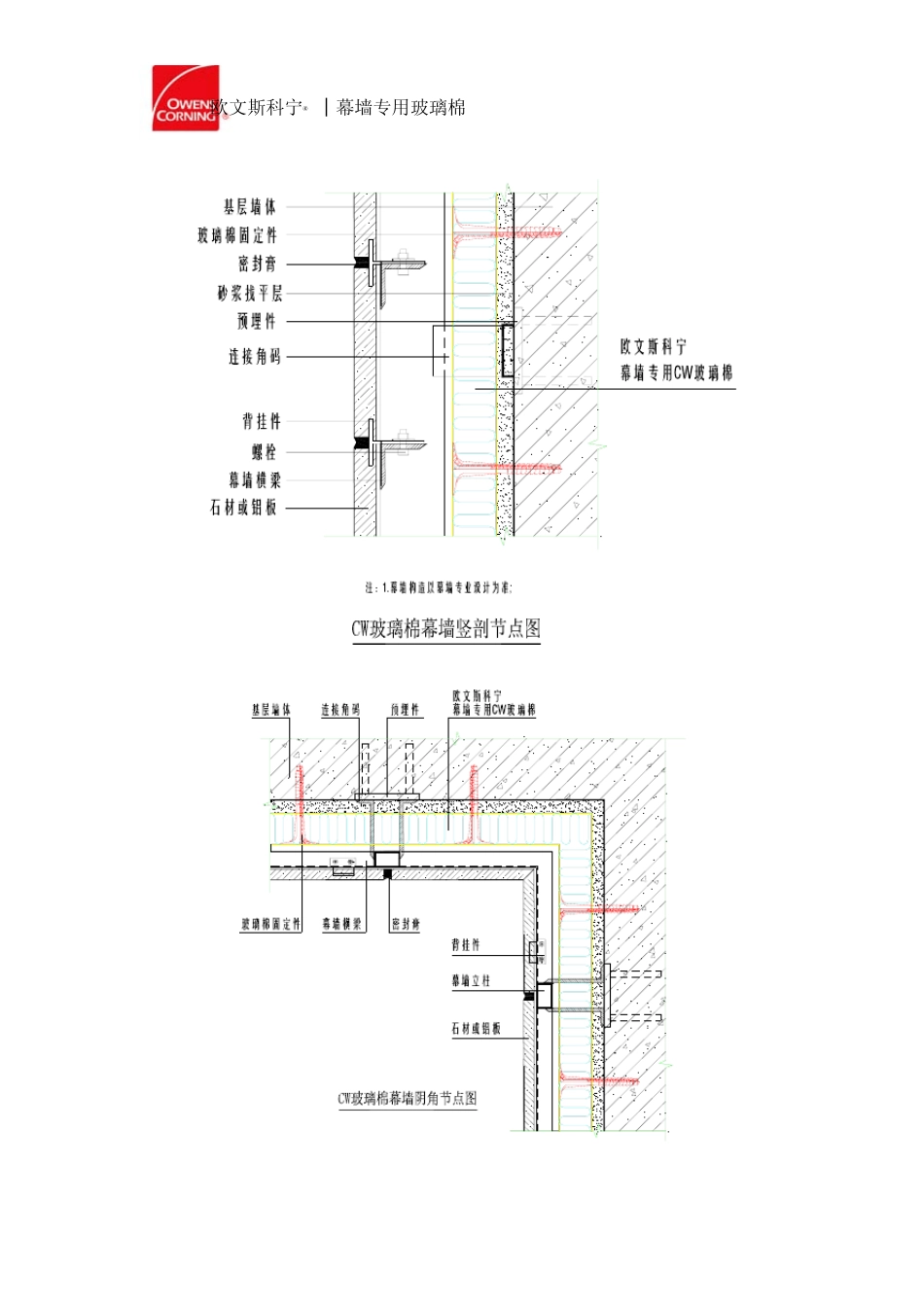 欧文斯科宁玻璃棉幕墙保温系统节点图yulevi_第3页