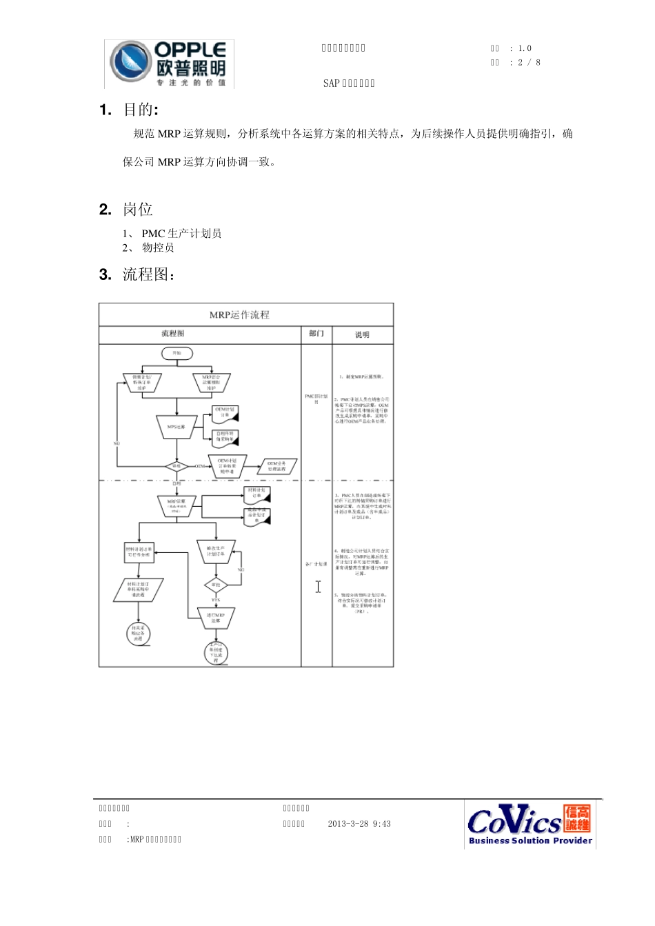 欧普照明SAP操作手册MRP运作流程操作手册_第2页