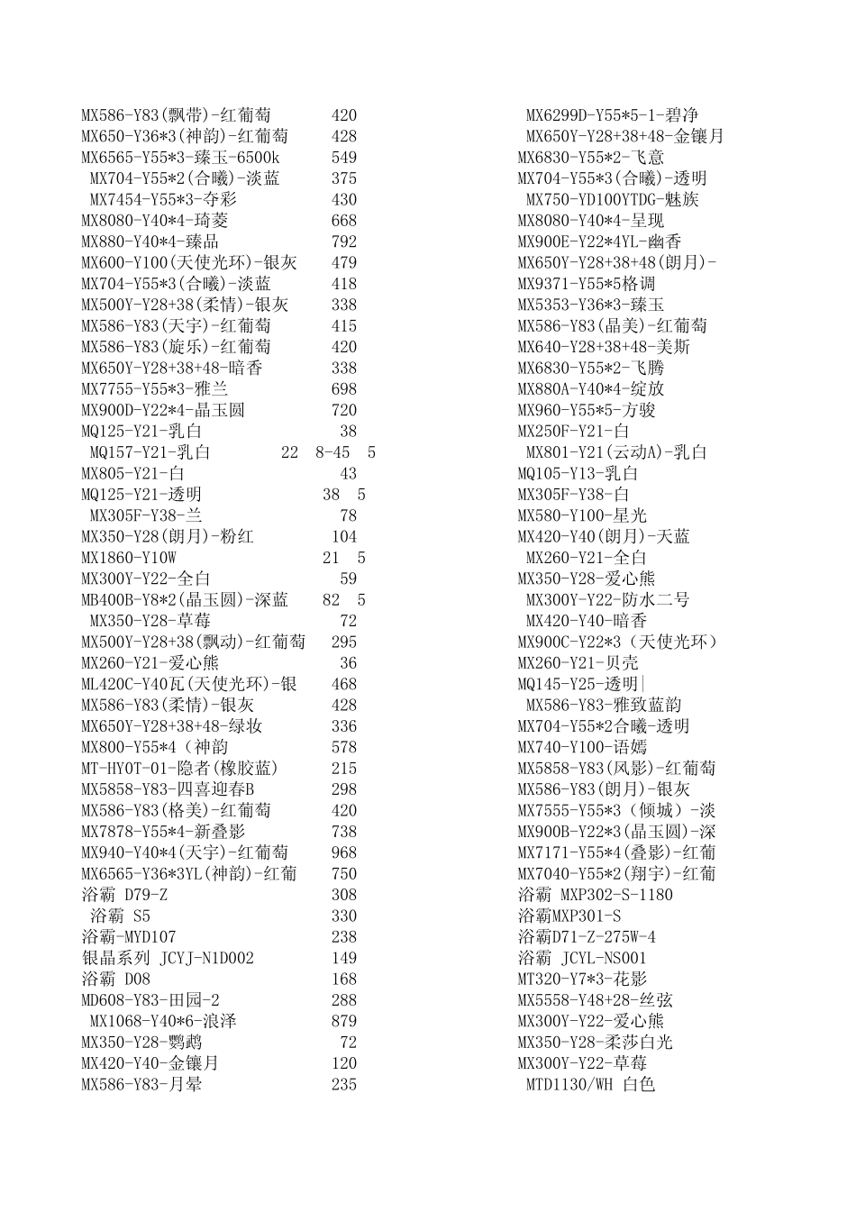 欧普照明价格明细_第3页