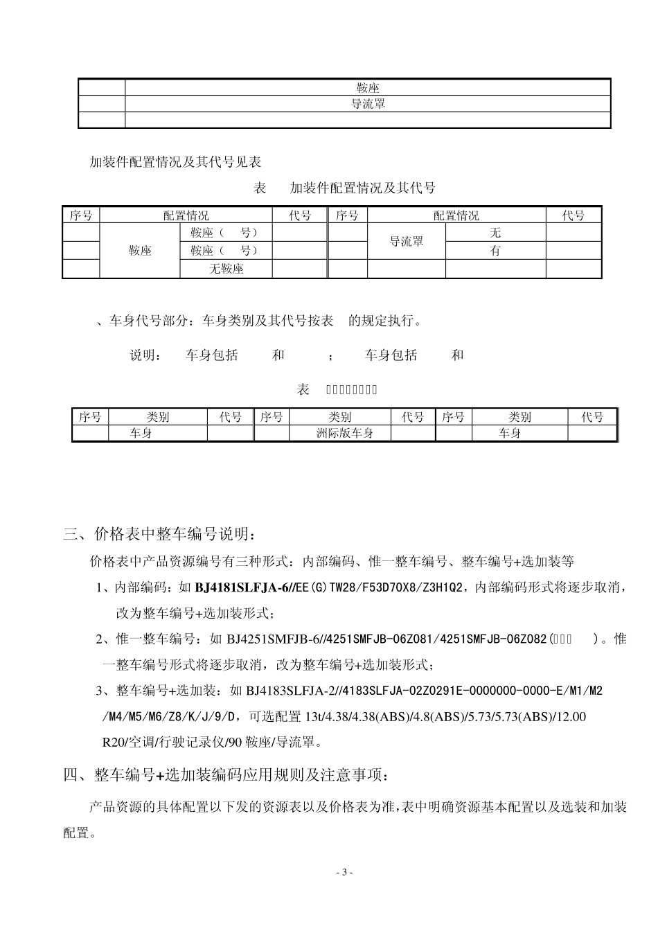 欧曼产品G+X整车编号+选加装编码规则和管理规定_第3页