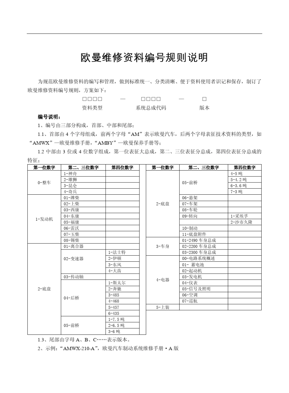 欧曼制动系统维修手册_第2页