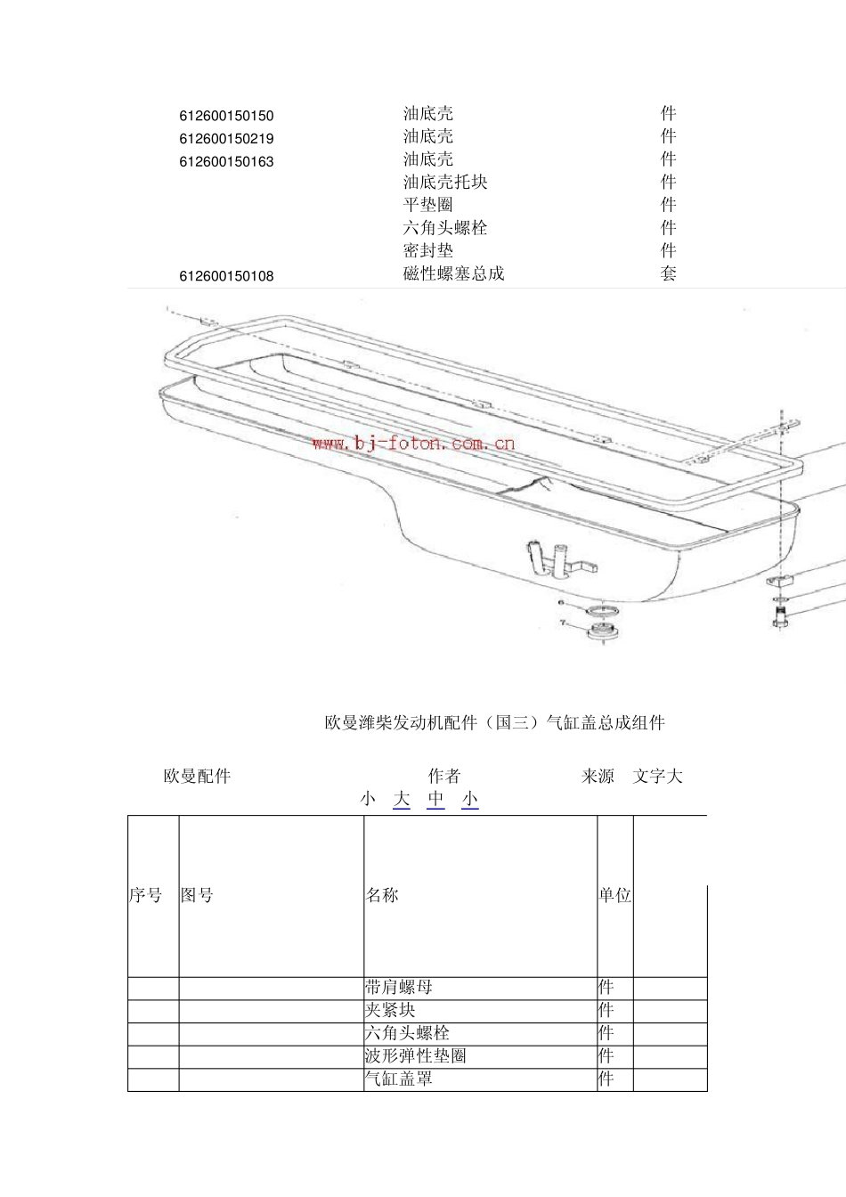 欧曼潍柴发动机配件_第3页