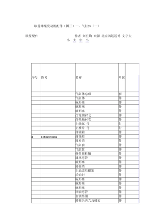 欧曼潍柴发动机配件