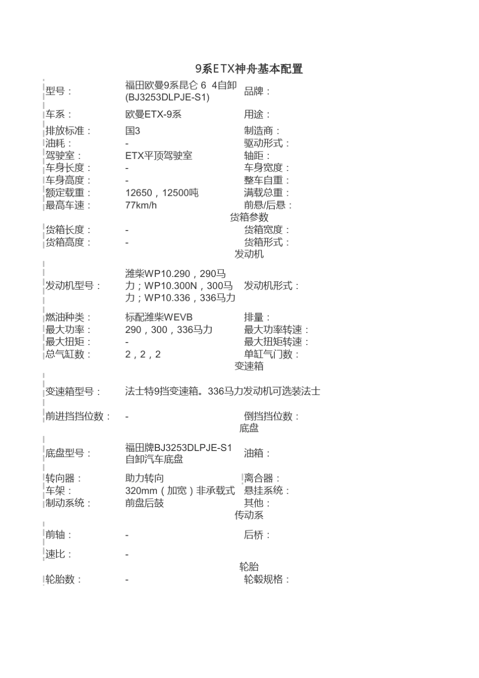 欧曼车型配置参数_第1页