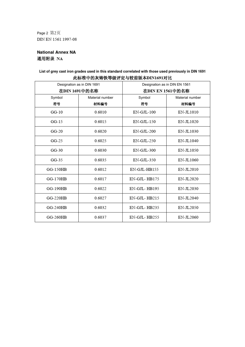 欧标1561中文翻译_第2页