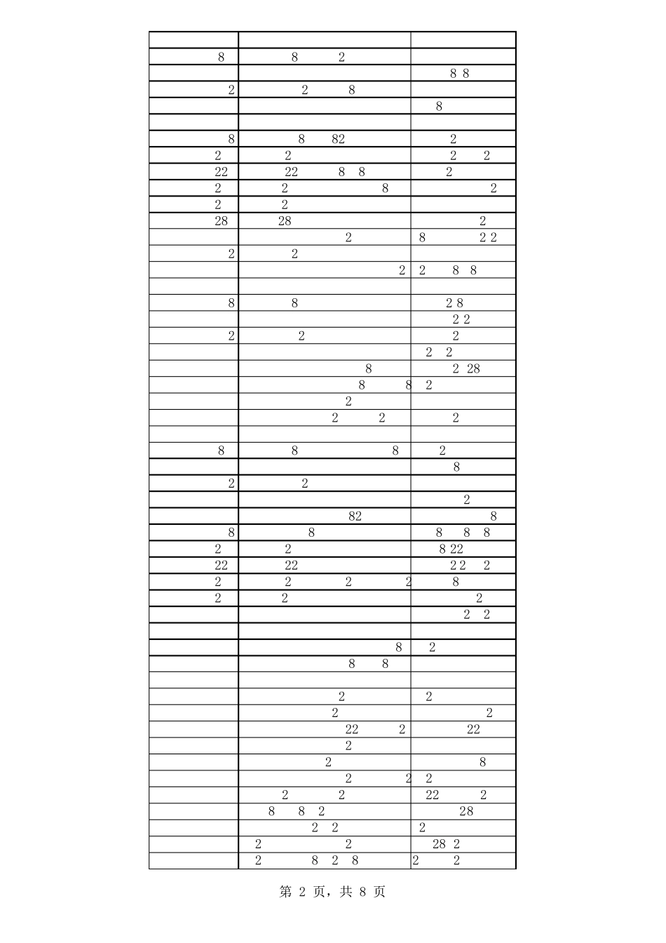 欧标钢材截面数据库(理论重量)_第2页