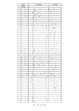欧标钢材截面数据库(理论重量)