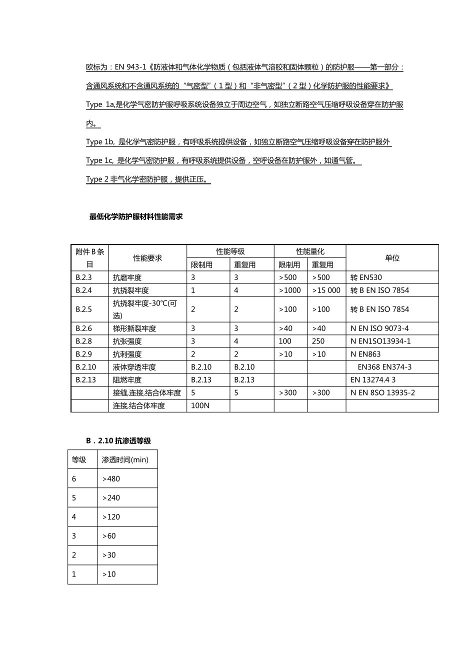 欧标防护服标准14级翻译_第1页