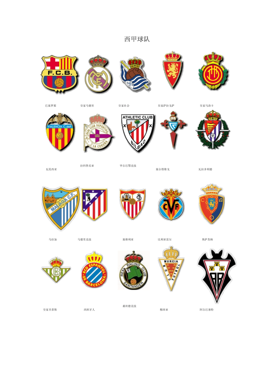 欧洲5大足球联赛球队_第1页