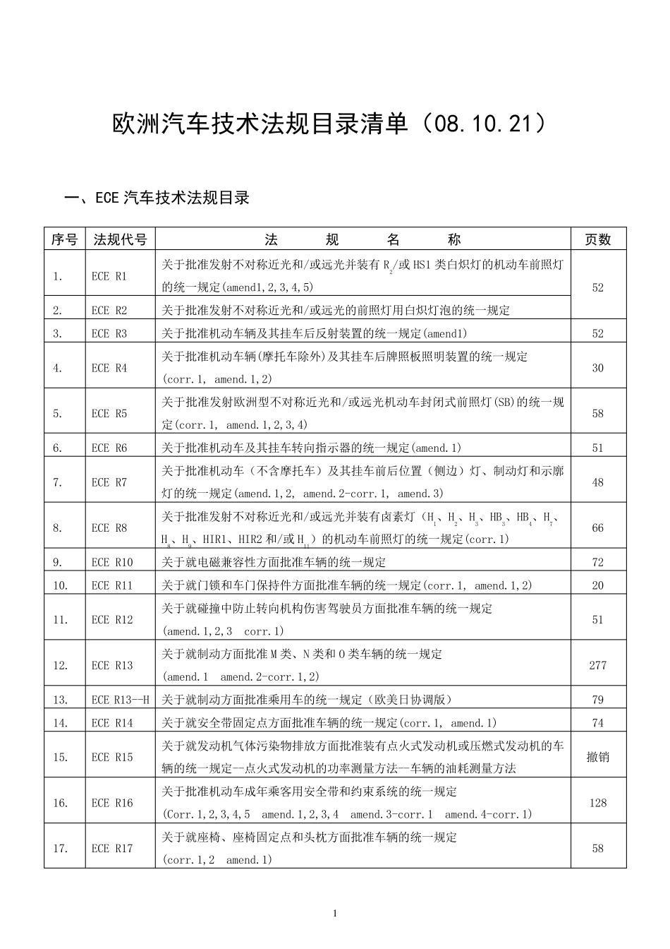 欧洲ECE及EEC汽车技术法规目录清单_第1页