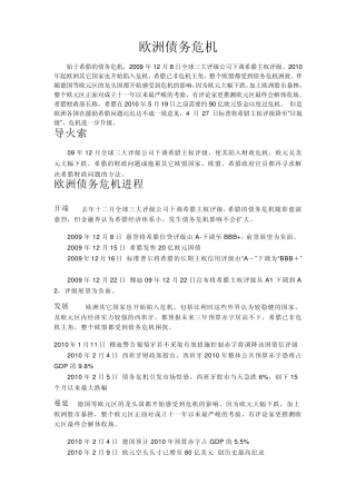 欧洲债务危机
