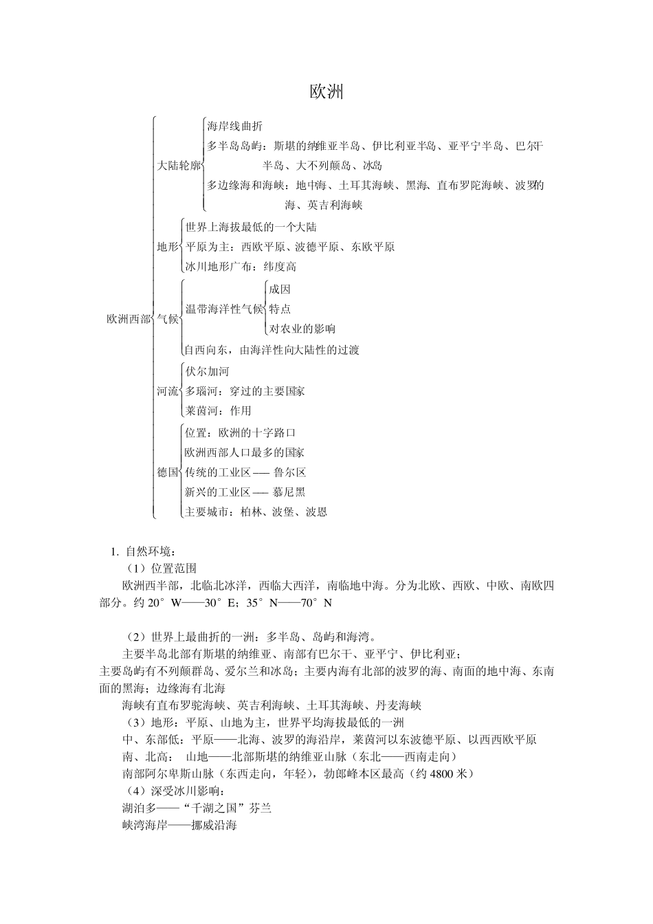 欧洲区域地理_第1页
