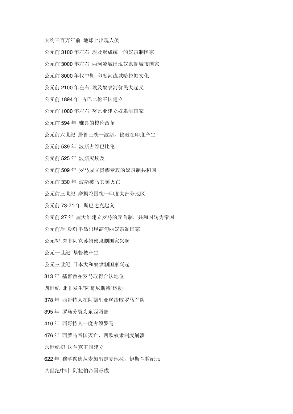 欧洲历史年表_第1页