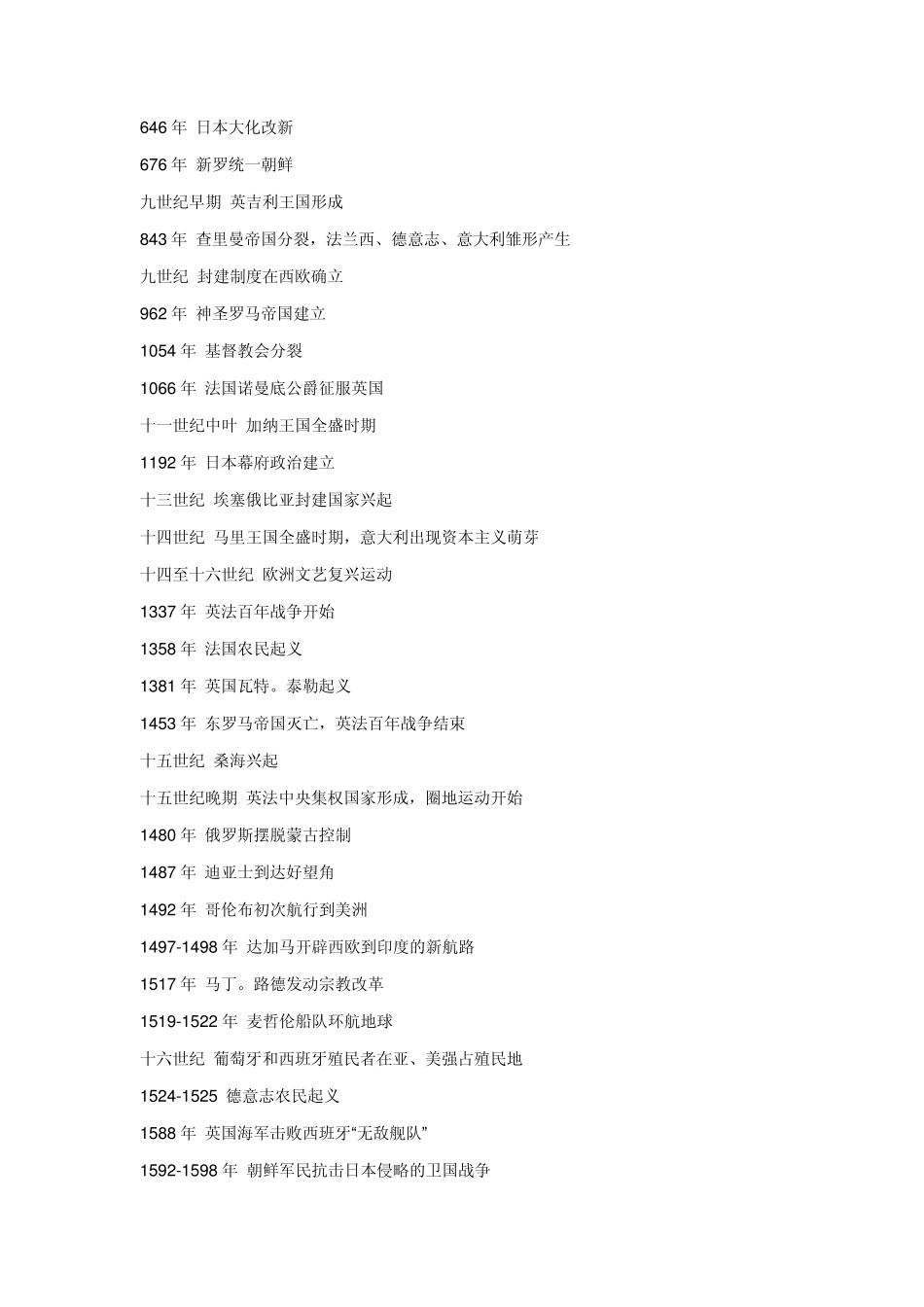 欧洲历史年表_第2页