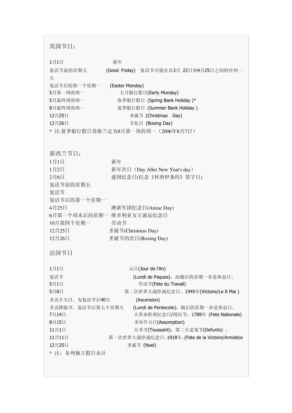 欧洲国家节日汇总摘自福步论坛_第3页