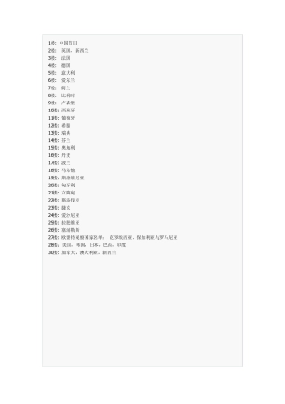 欧洲国家节日汇总摘自福步论坛
