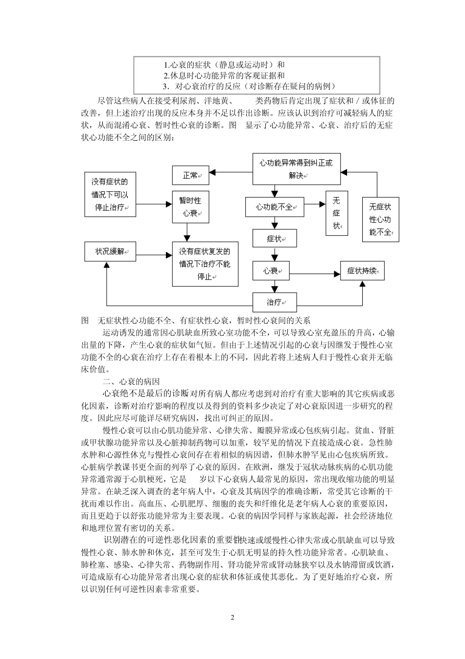 欧洲心脏病学会慢性心力衰竭诊断治疗指南_第2页