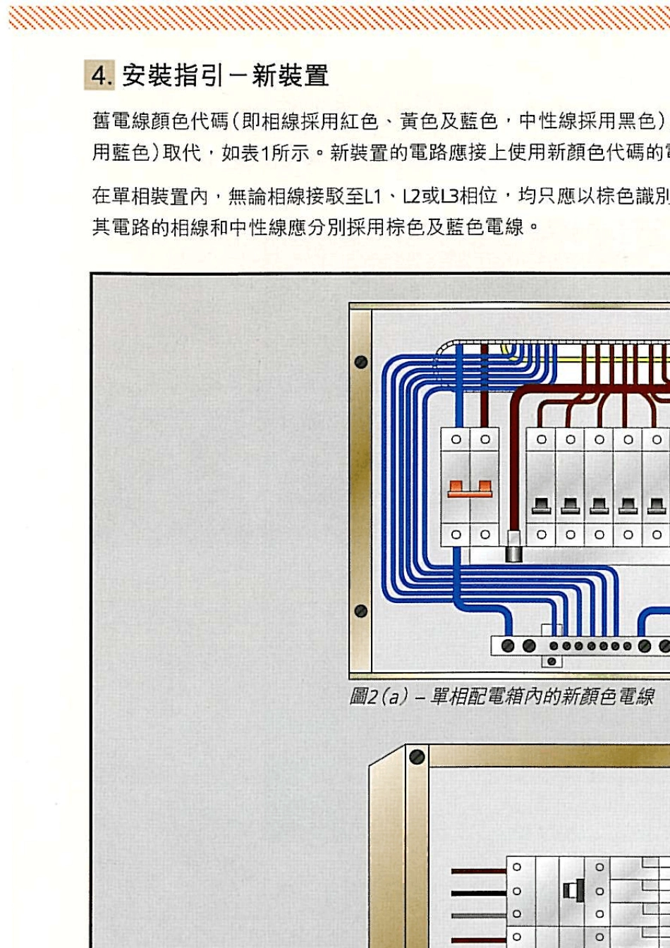 欧洲新电缆颜色代码_第3页