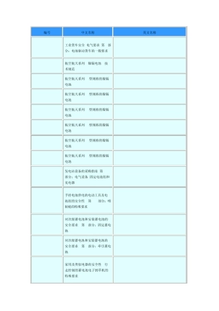 欧洲电池标准(ENbatterystandards)