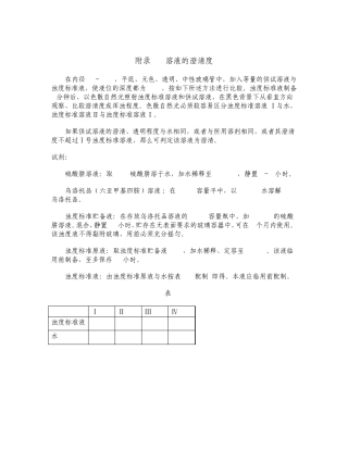 欧洲药典附录中文翻译