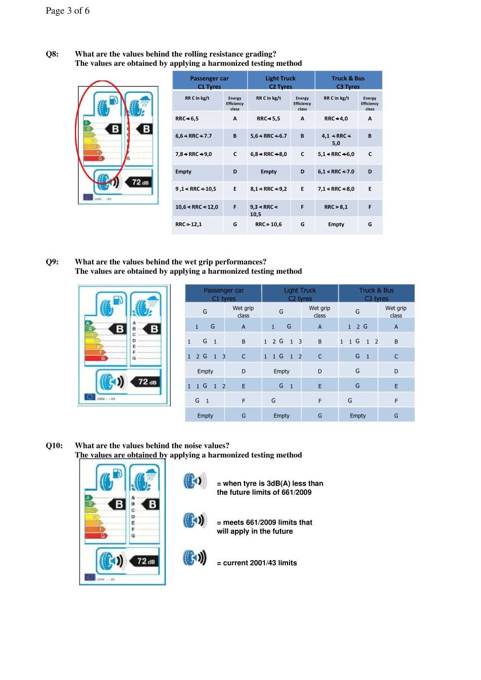 欧洲轮胎标签法Qamp;A_第3页