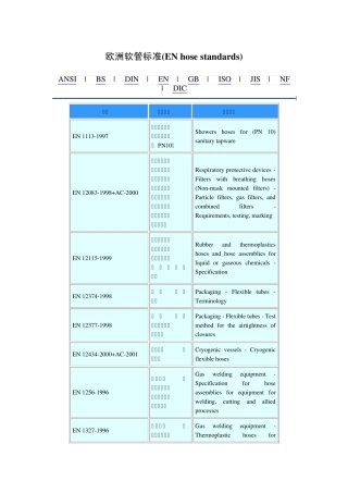 欧洲软管标准(ENhosestandards)