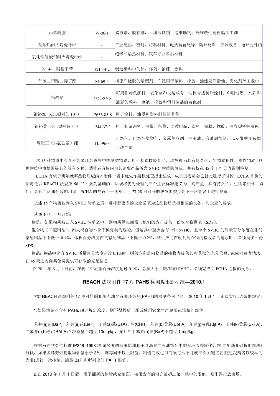 欧盟REACH法规_第3页