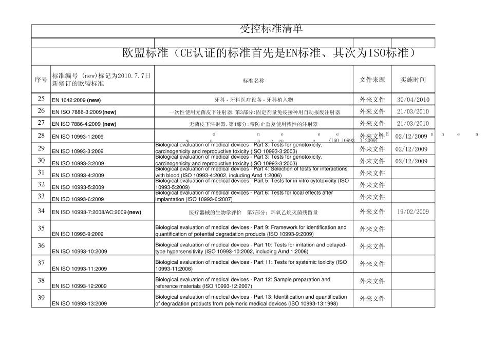 欧盟标准清单_第3页