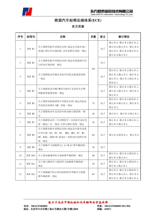 欧盟汽车标准法规体系(ECE)