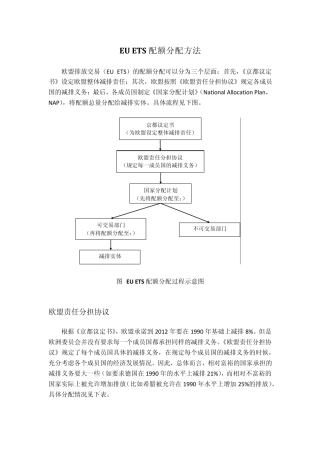 欧盟碳交易分配