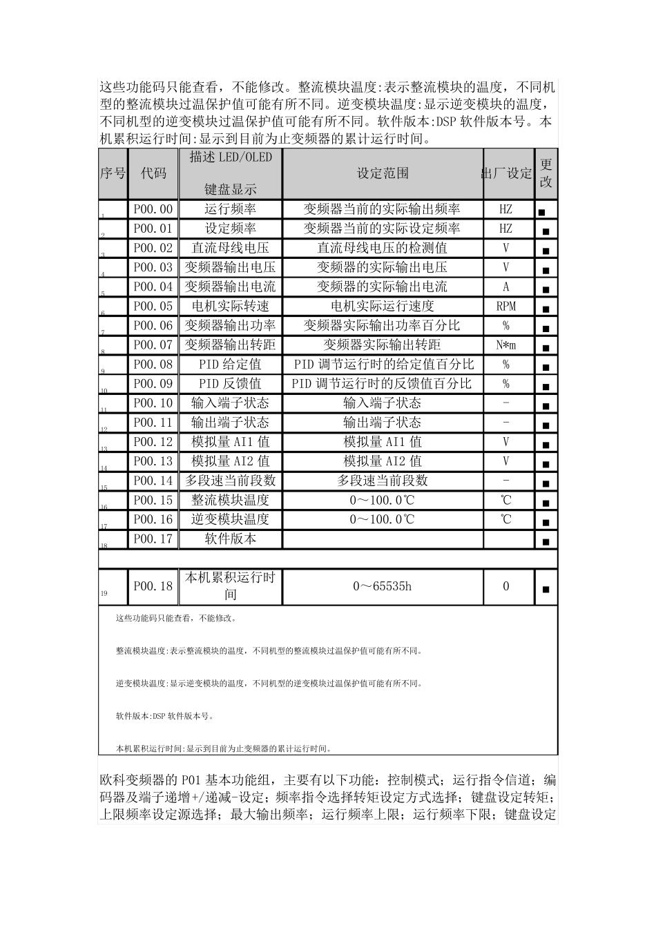 欧科变频器说明书文档_第1页
