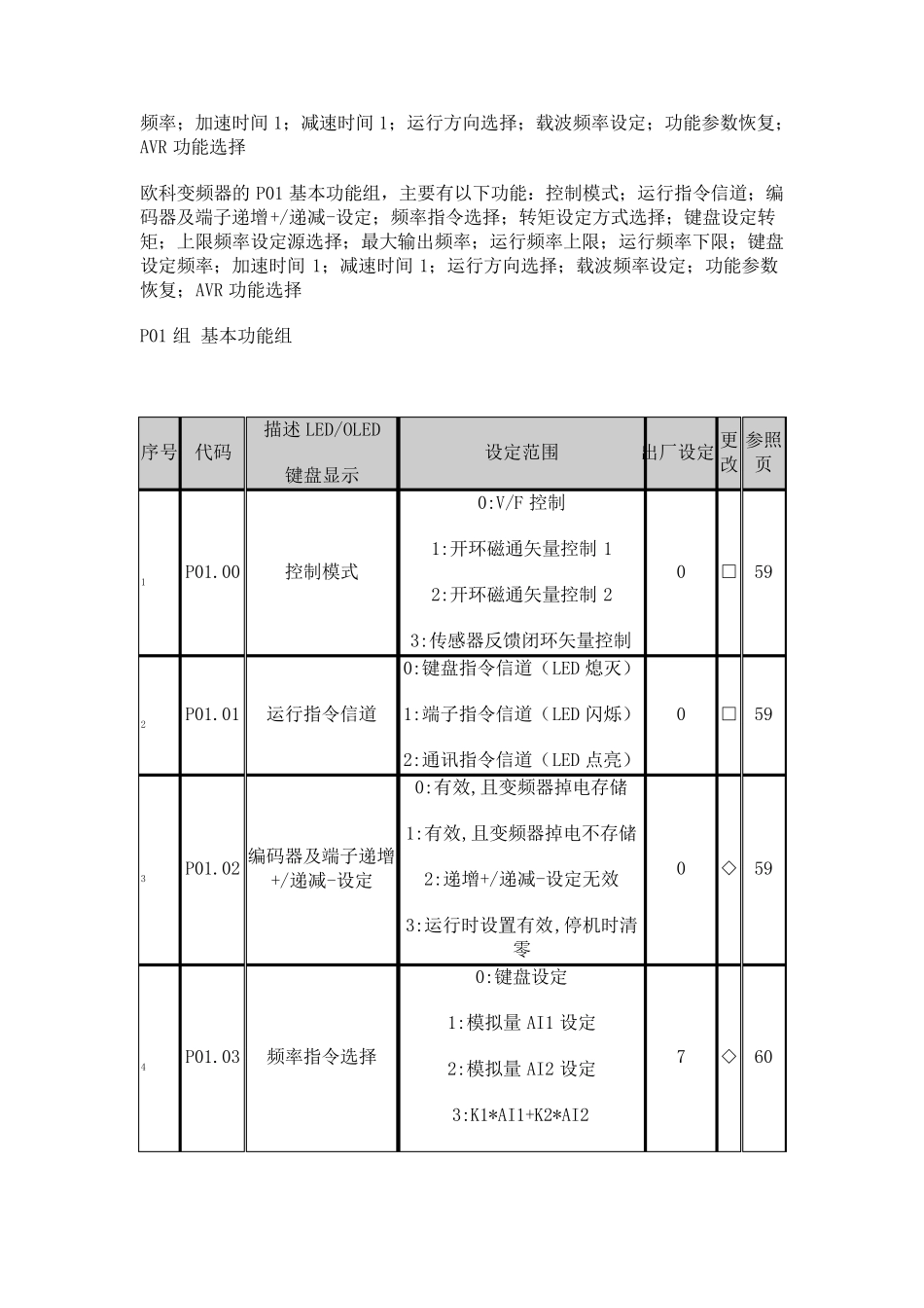 欧科变频器说明书文档_第2页