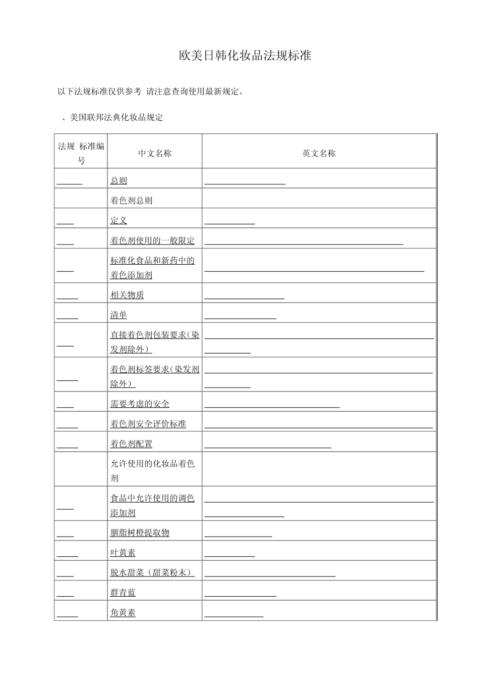 欧美日韩化妆品法规标准_第1页