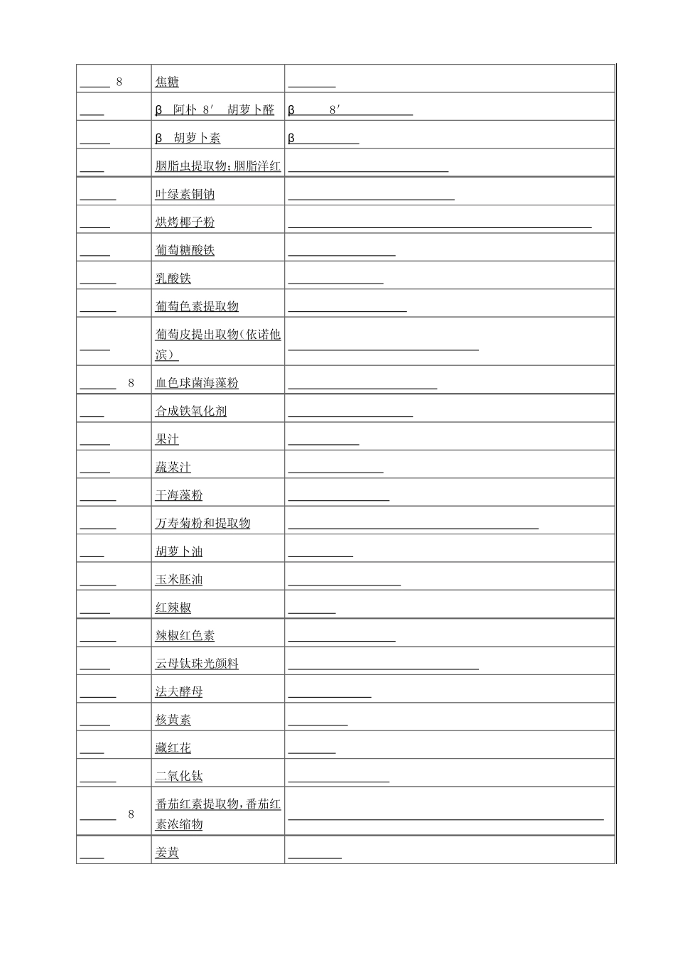 欧美日韩化妆品法规标准_第2页