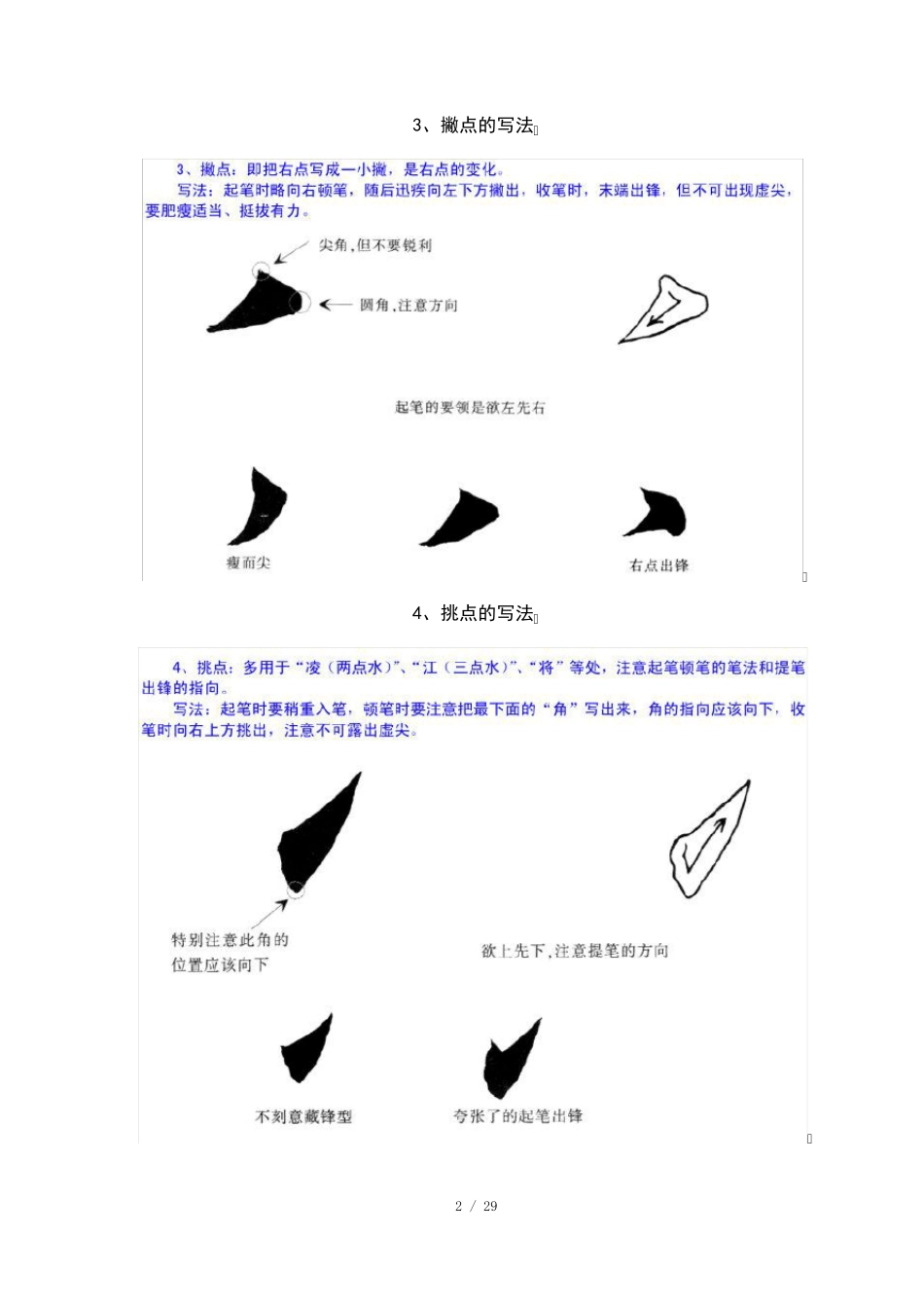 欧阳询楷书教学基本笔画_第2页